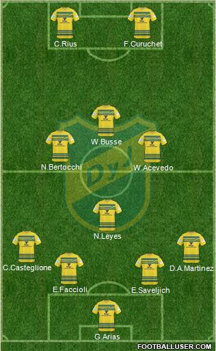 Defensa y Justicia Formation 2015