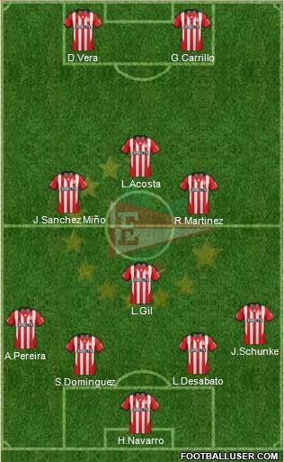 Estudiantes de La Plata Formation 2015