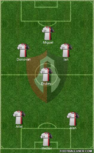 Club Deportivo Atlas Formation 2015