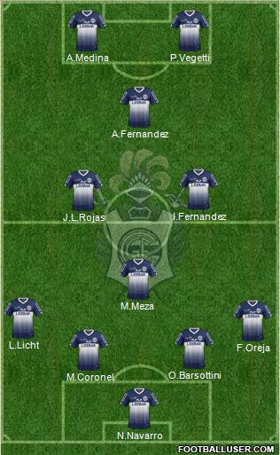Gimnasia y Esgrima de La Plata Formation 2015