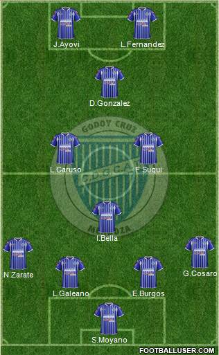 Godoy Cruz Antonio Tomba Formation 2015