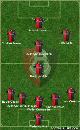 Club Deportivo Atlas Formation 2015