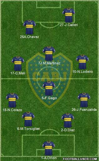 Boca Juniors Formation 2015