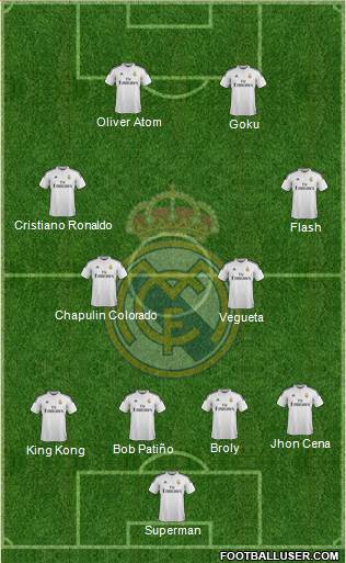 Real Madrid C.F. Formation 2015