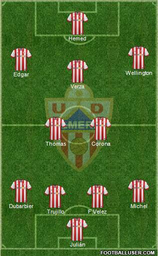 U.D. Almería S.A.D. Formation 2015