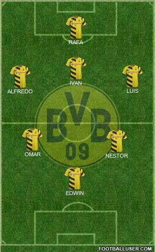 Borussia Dortmund Formation 2015