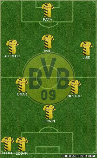 Borussia Dortmund Formation 2015