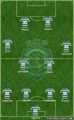 Sporting Clube de Portugal - SAD Formation 2015