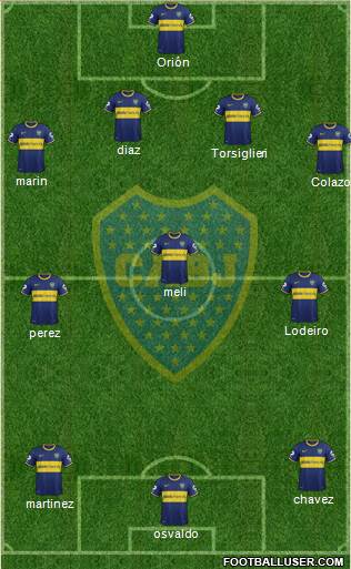 Boca Juniors Formation 2015