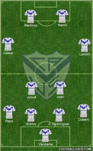 Vélez Sarsfield Formation 2015