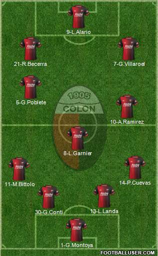 Colón de Santa Fe Formation 2015