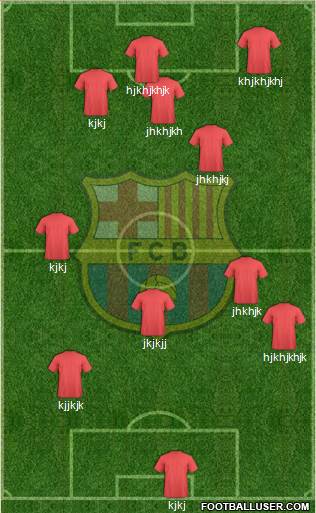 F.C. Barcelona Formation 2015