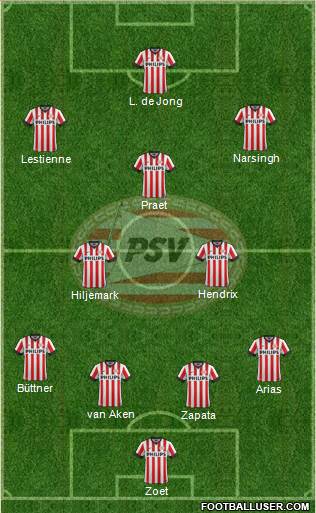PSV Formation 2015
