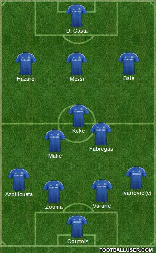 Chelsea Formation 2015