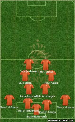 Holland Formation 2015