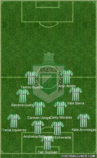 CDC Atlético Nacional Formation 2015