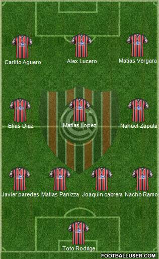 Chacarita Juniors Formation 2015