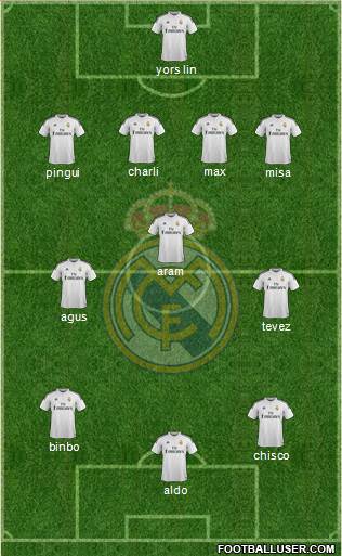 Real Madrid C.F. Formation 2015