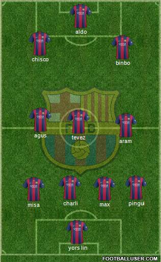 F.C. Barcelona Formation 2015