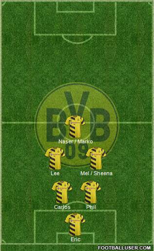 Borussia Dortmund Formation 2015