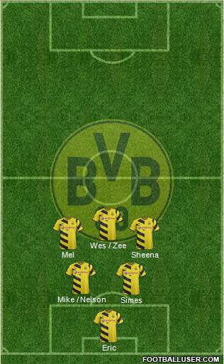 Borussia Dortmund Formation 2015
