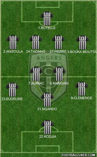 Angers SCO Formation 2015
