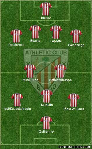 Athletic Club Formation 2015