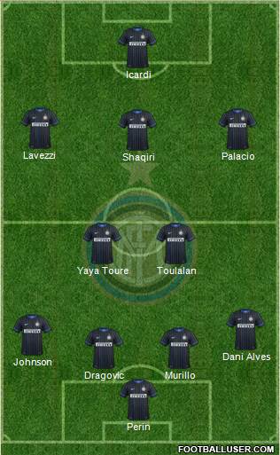 F.C. Internazionale Formation 2015