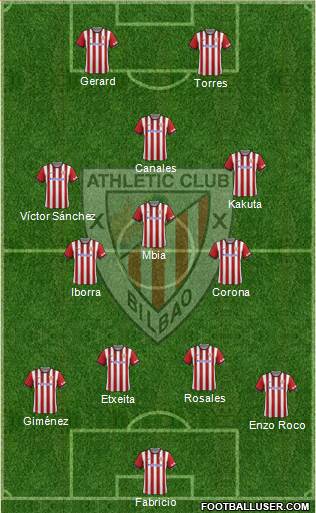 Athletic Club Formation 2015