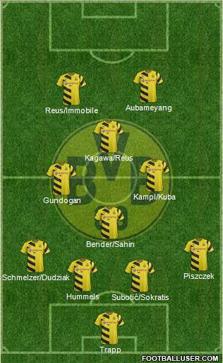 Borussia Dortmund Formation 2015