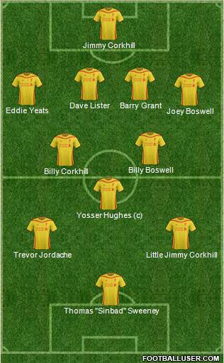 Liverpool Formation 2015