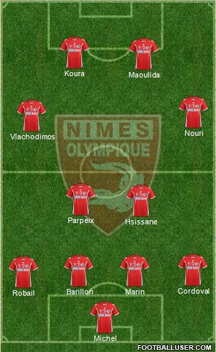 Nîmes Olympique 4-4-2 football formation