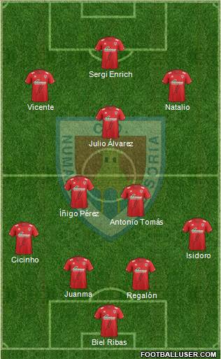 C.D. Numancia S.A.D. Formation 2015