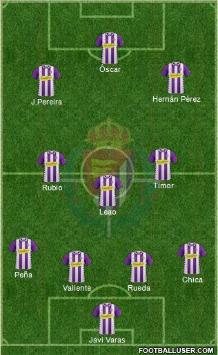 R. Valladolid C.F., S.A.D. Formation 2015