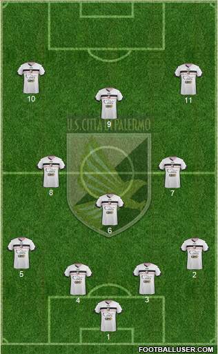 Città di Palermo Formation 2015