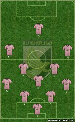 Città di Palermo Formation 2015