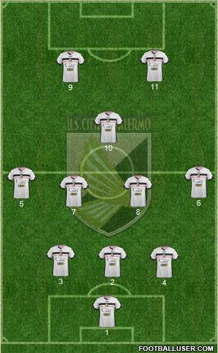 Città di Palermo Formation 2015