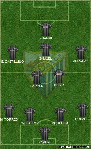 Málaga C.F., S.A.D. Formation 2015