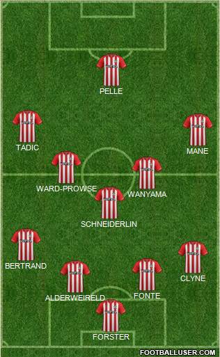 Southampton Formation 2015