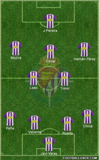 R. Valladolid C.F., S.A.D. Formation 2015