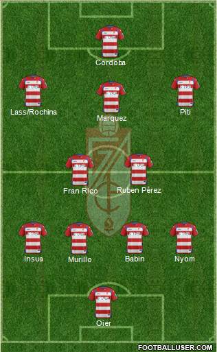 Granada C.F. Formation 2015