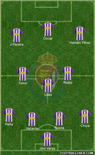R. Valladolid C.F., S.A.D. Formation 2015