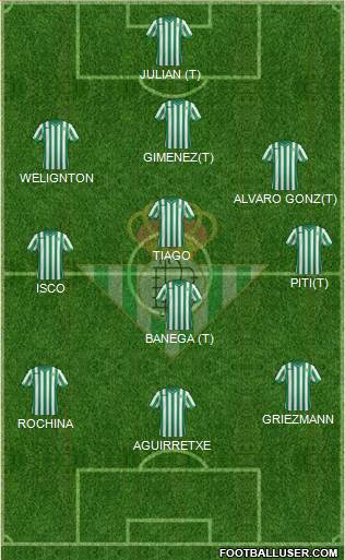 Real Betis B., S.A.D. Formation 2015