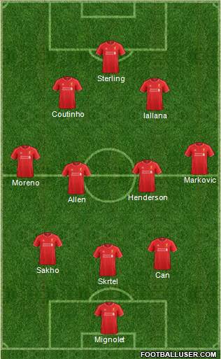 Liverpool Formation 2015