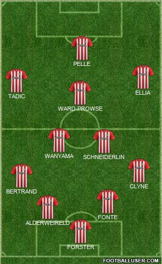 Southampton Formation 2015