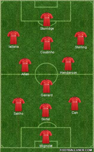 Liverpool Formation 2015
