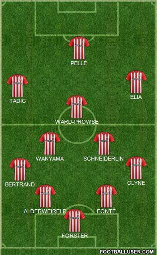 Southampton Formation 2015