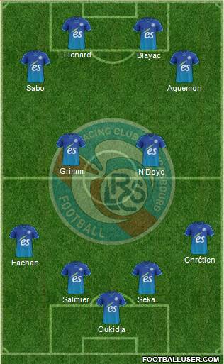 Racing Club de Strasbourg-Football Formation 2015