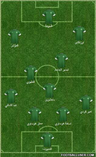 Saudi Arabia Formation 2015