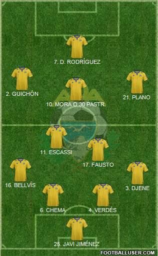 A.D. Alcorcón Formation 2015